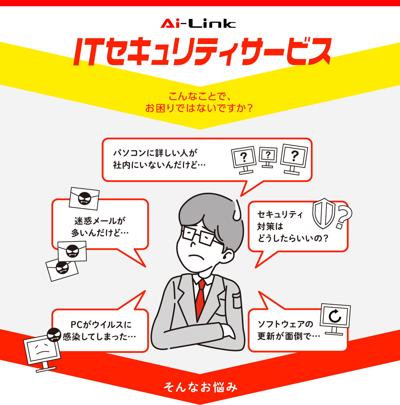 Ai-Link ITセキュリティサービス