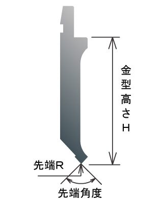 AFHパンチ