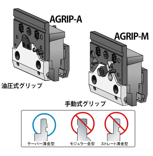 特徴／AGRIP アマダベンディングマシン用 中間板 | 段取り削減