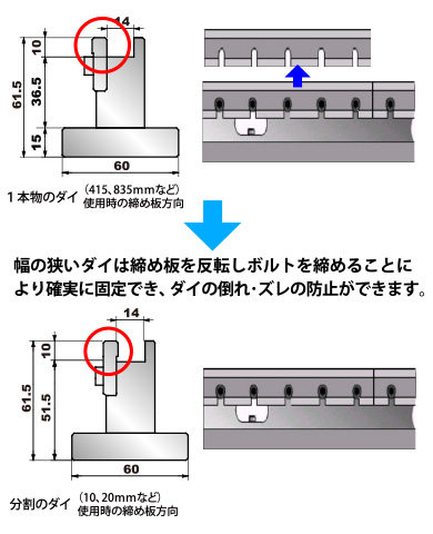 AGRIP-M 推奨 分割１Ｖダイホルダー Ｒeversible／AGRIP アマダベンディングマシン用 中間板 | 段取り削減 | ベンディング金型  | 金型ワールド