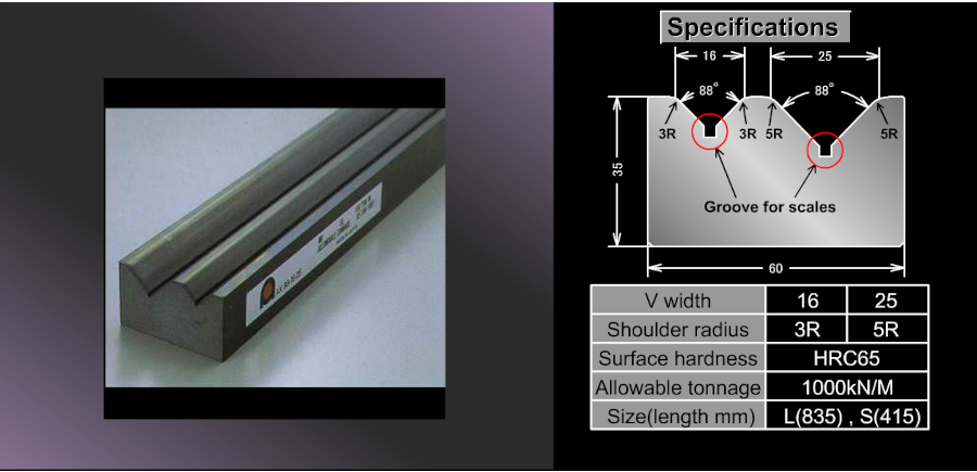 AX Tooling